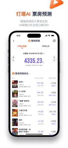灯塔专业版(2)