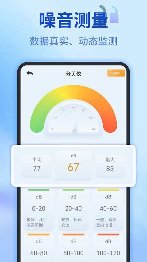 测距仪图3