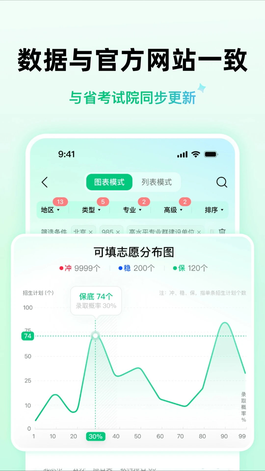 靠谱AI图2