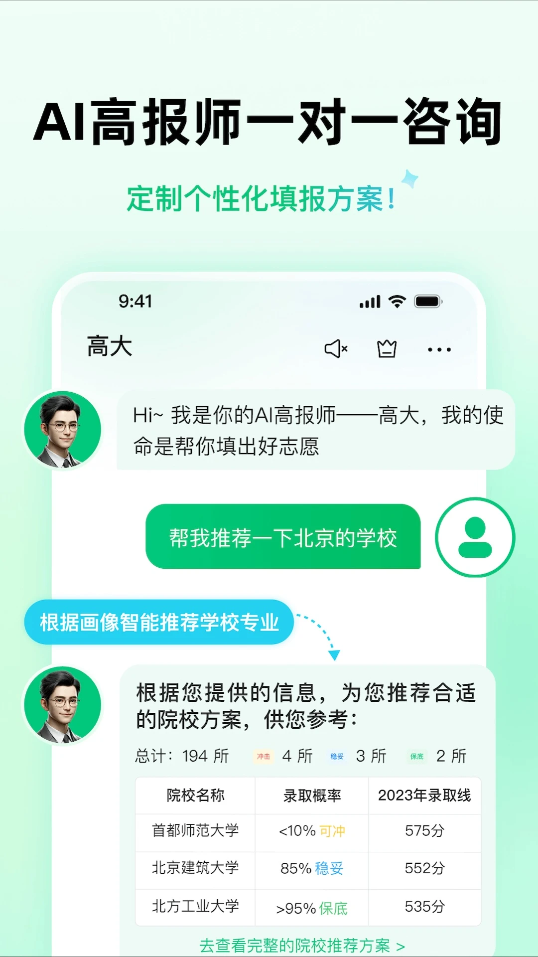 靠谱AI图3