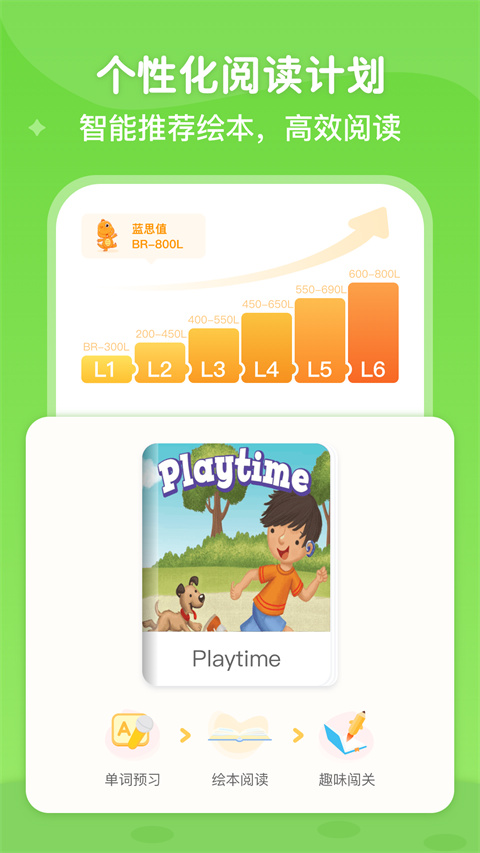 ABC学习英语图1