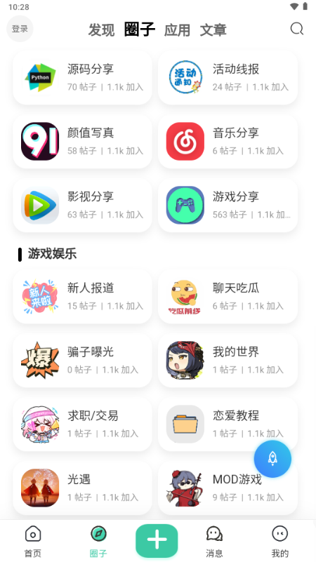 创悠社区图4