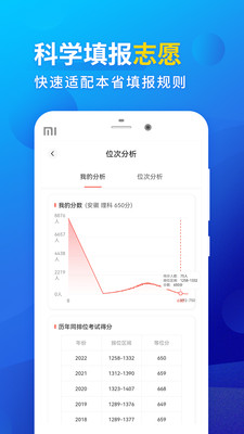 高考填报志愿图2