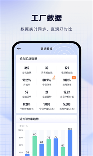 飞梭安卓免费版图3