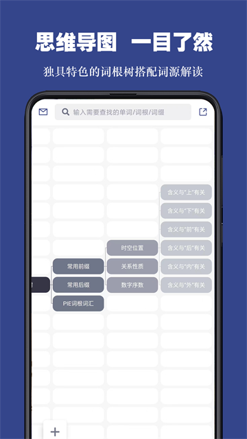 词根单词图5