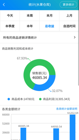 简单进销存库存管理图3
