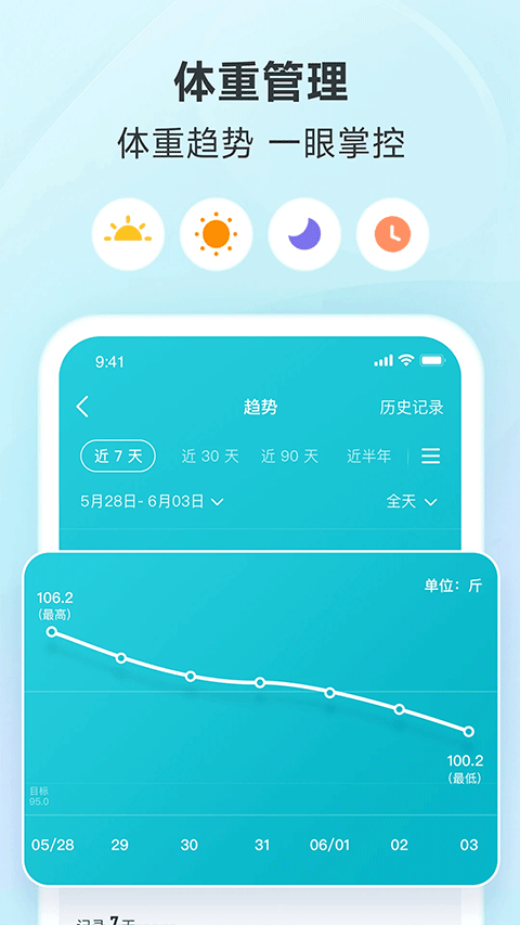 云麦体脂秤(3)
