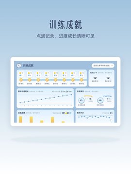 脑智实验室(4)