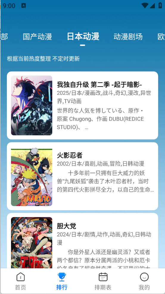 漫漫国(4)