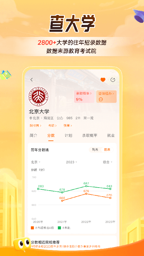 掌上高考(4)