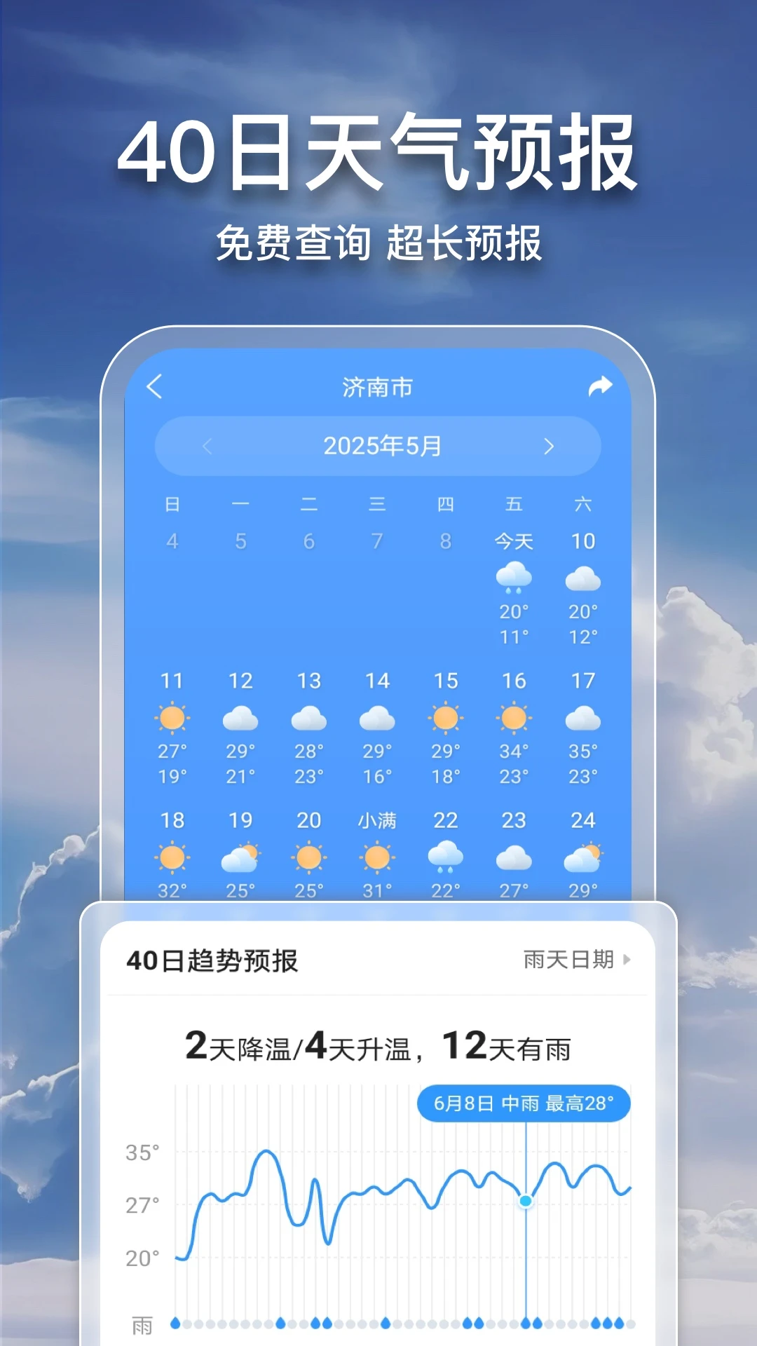 2345天气预报安卓版图4