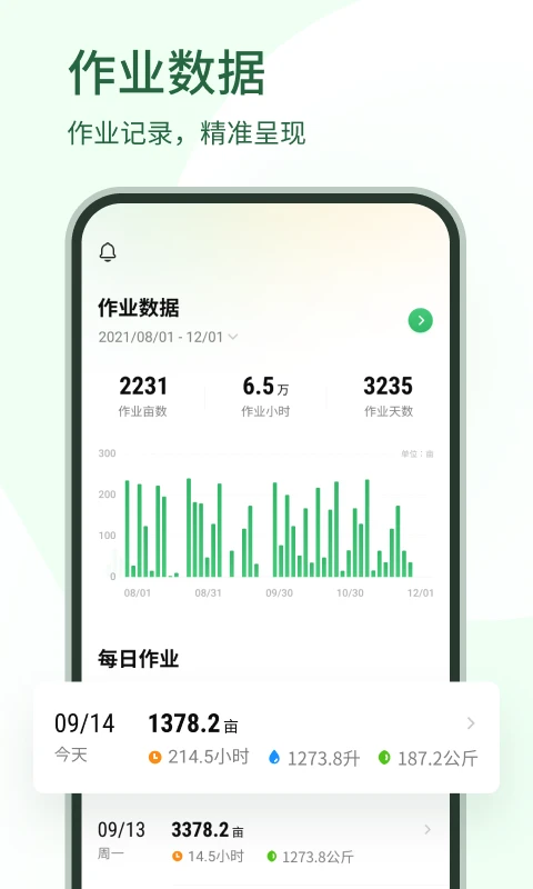 大疆农服图4