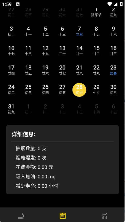 戒烟大师图2