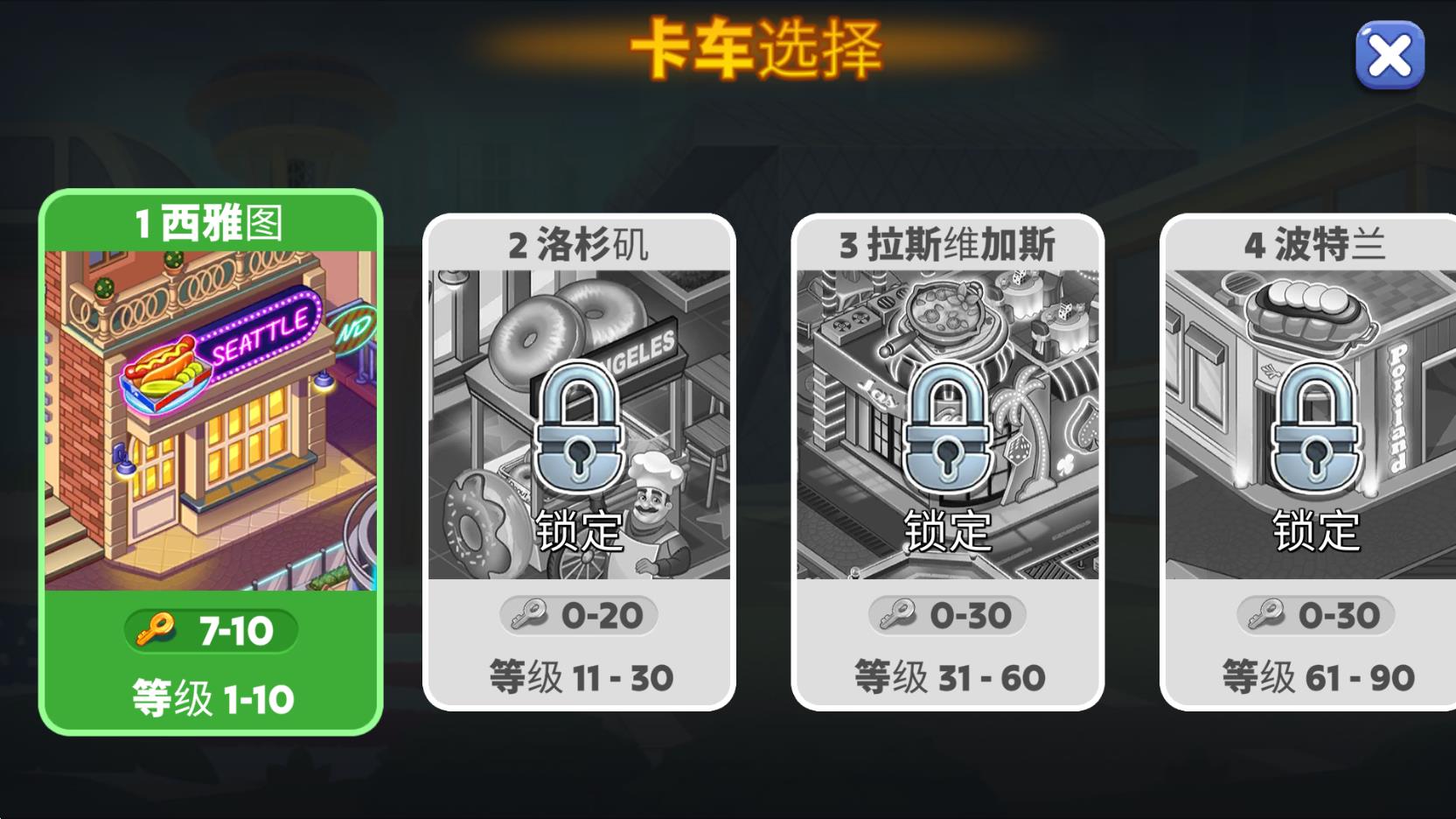 美国烹饪之星