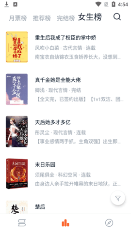 桔子小说图4