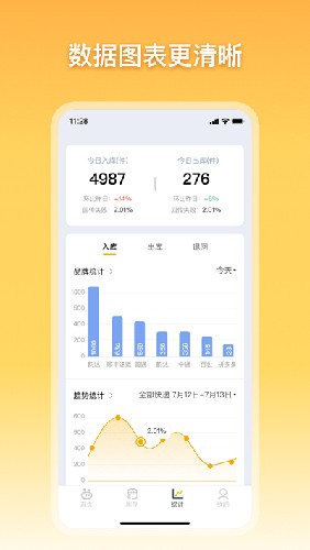 驿小店最新免费版图2
