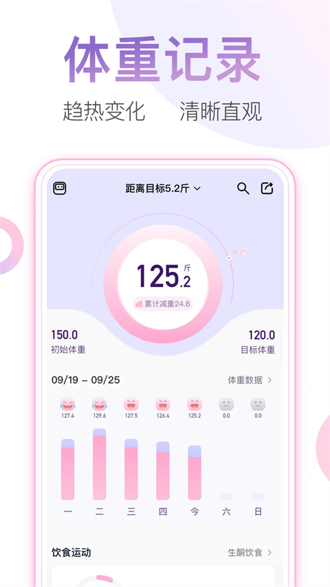 体重小本原版图2
