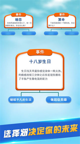 第二人生游戏-图3