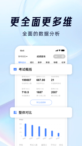 阅小二图4