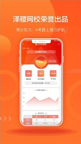 ACCA泽稷智题库图4