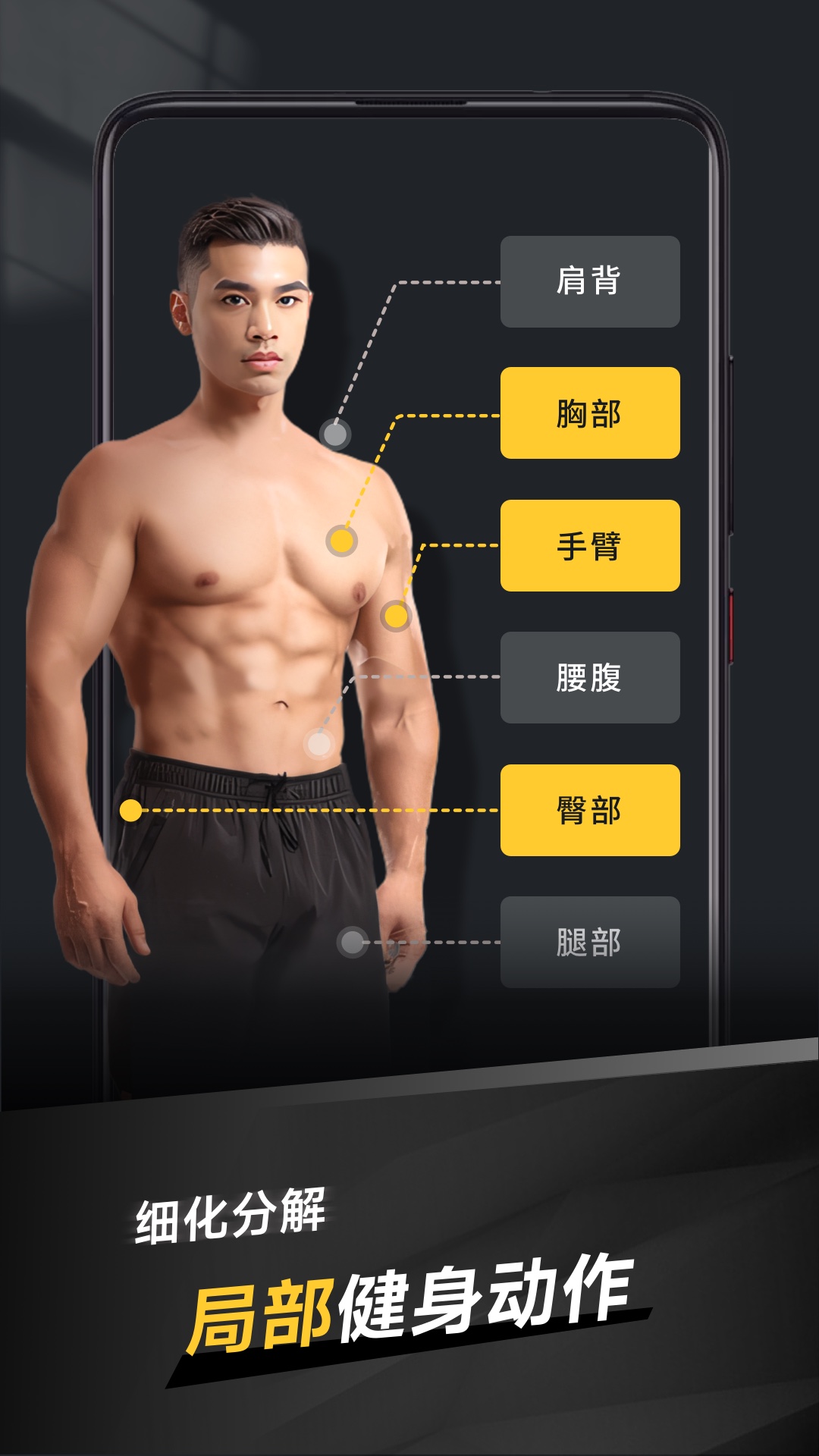 腹肌撕裂者图2