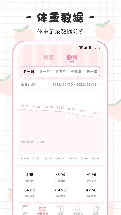 bmi体重日记本免费版图2