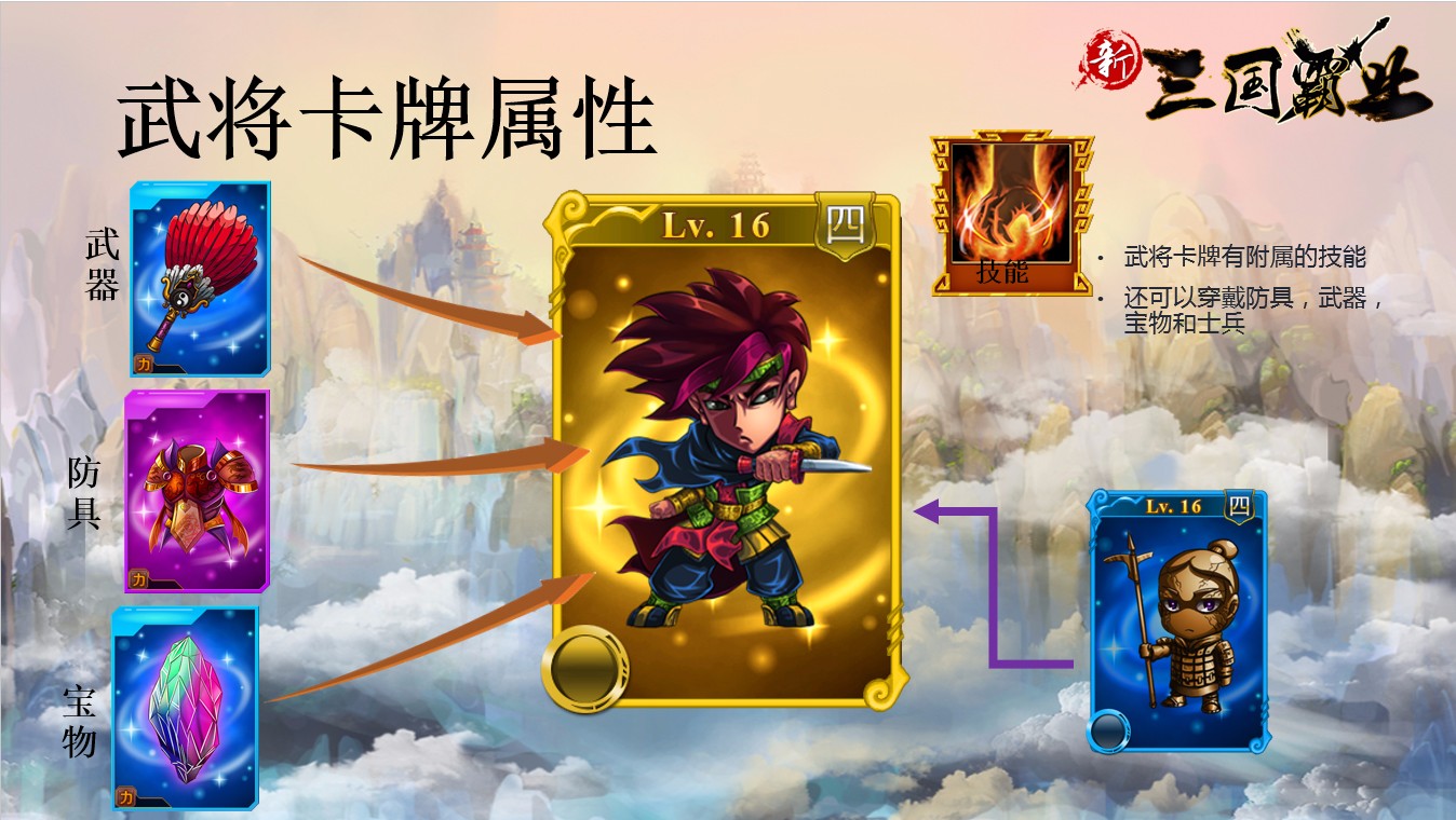 霸业三国(1)