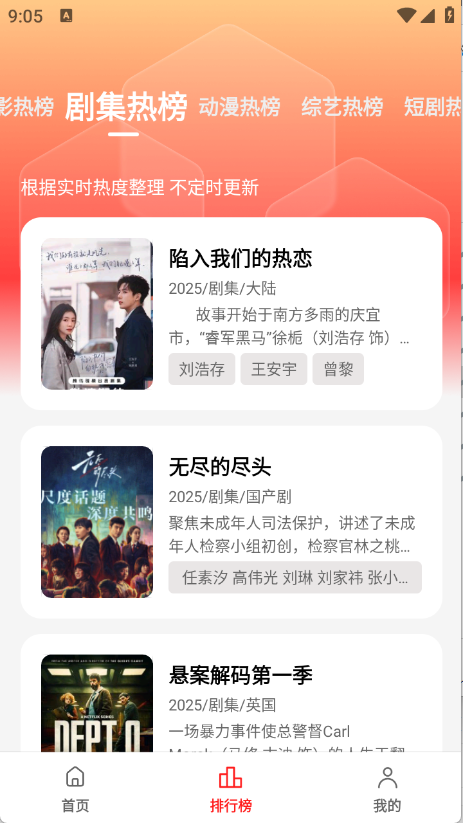 冷心电影图2