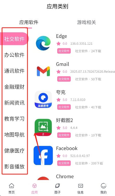 瑞游社区