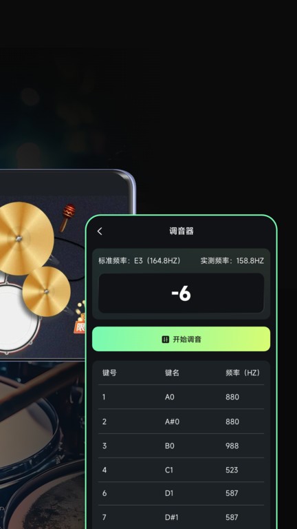 库乐队