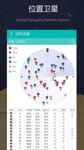 网优精灵正版图4
