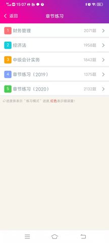 中级会计资格总题库图2