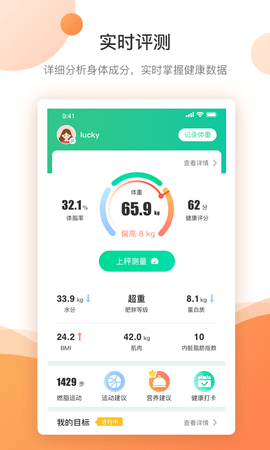 好体知图1