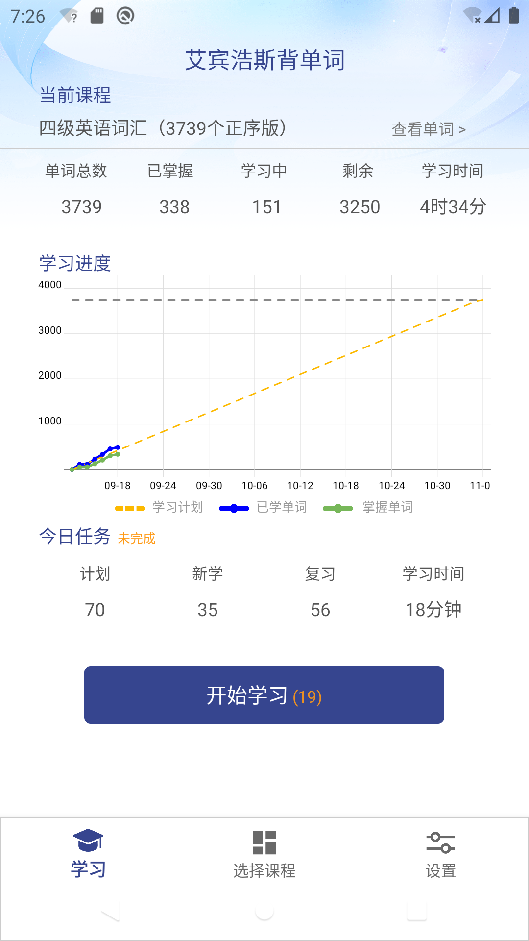 艾宾浩斯背单词图1