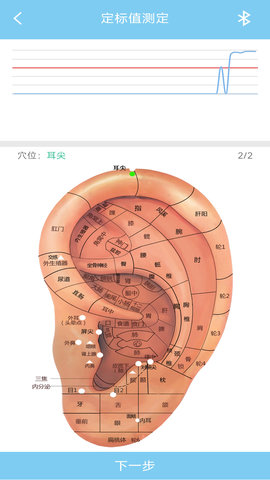 妙郎中耳穴检测(5)