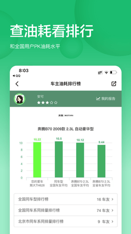 小熊油耗最新版图5