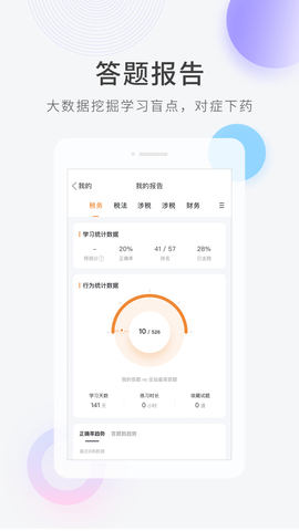 会计快题库(3)