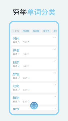 向量单词图1