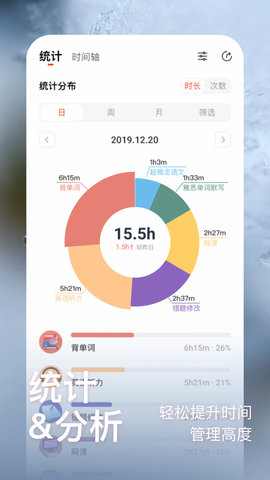 燃草图4