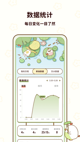 减脂食谱正版图4