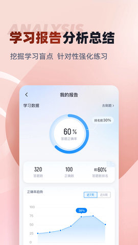 叉车司机考试聚题库图4
