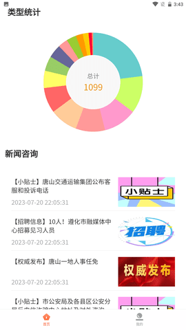 唐山12345