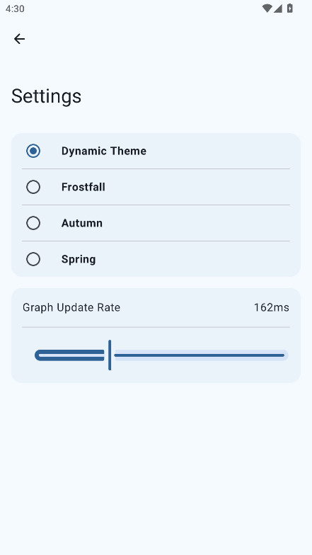 TaskManager原版图4