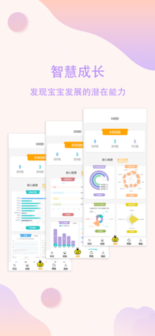 恩屋蓓儿图4