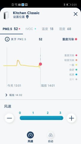 Blueair图4