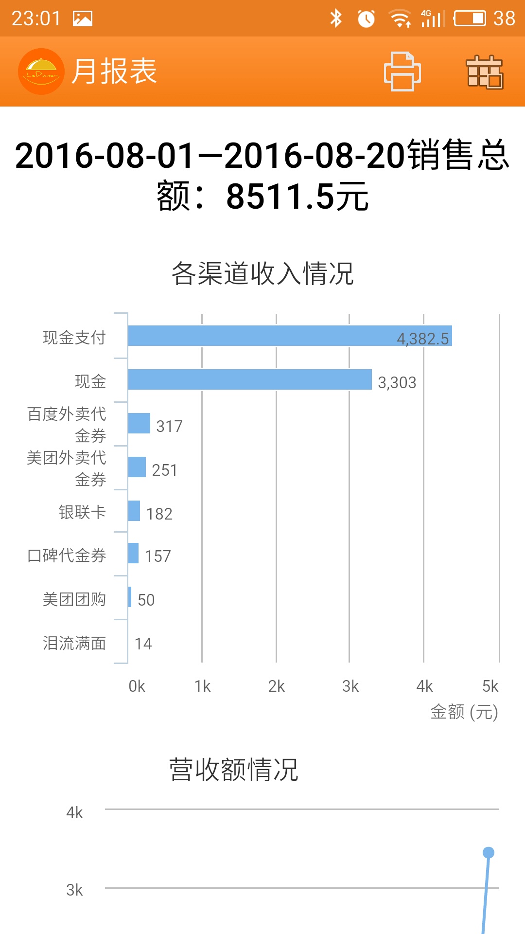 乐点无线点菜系统图5