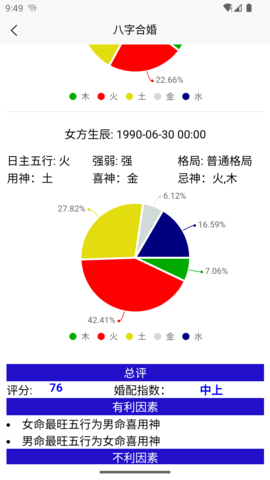 诠天八字图4