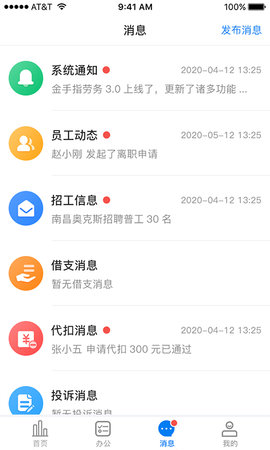 金手指图3