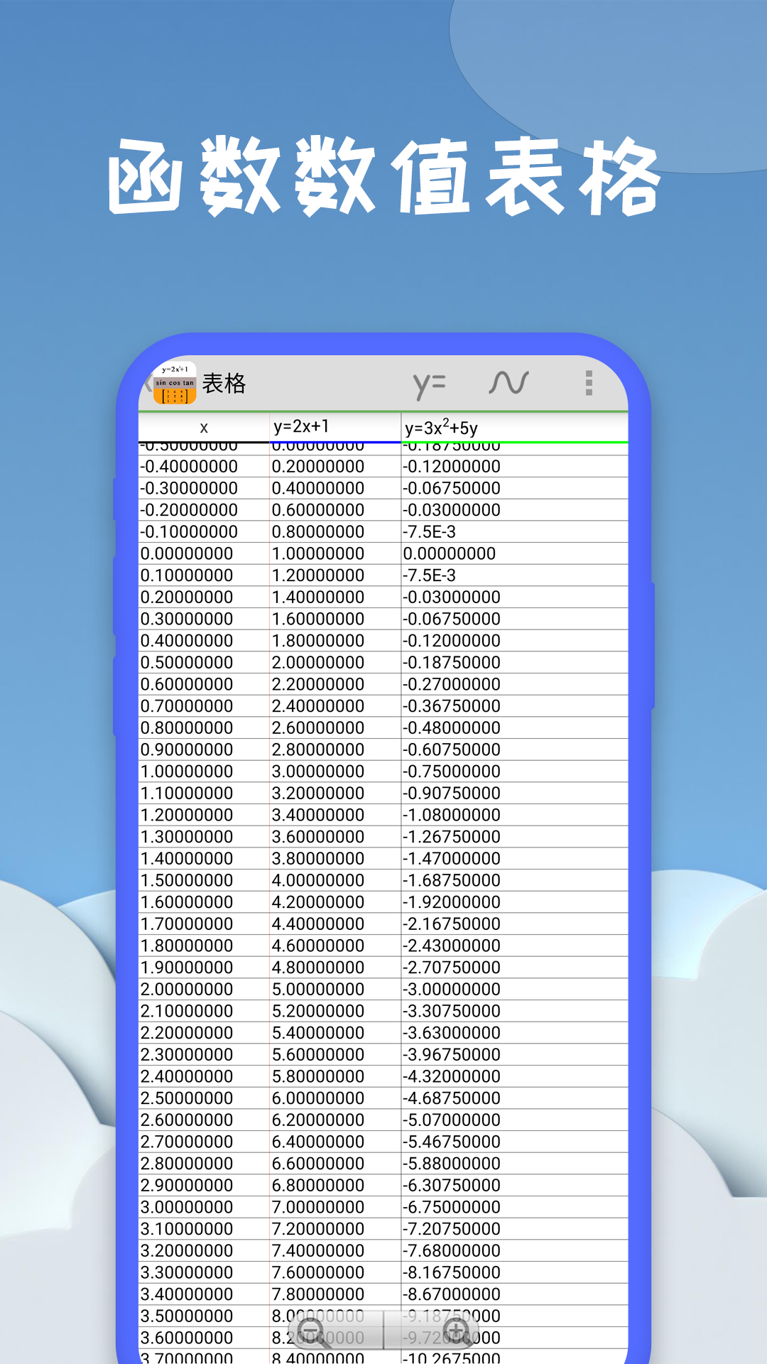 图形计算器安卓版图3