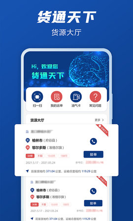 货通天下图2